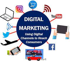 why digital marketing strategist in malappuram,kerala